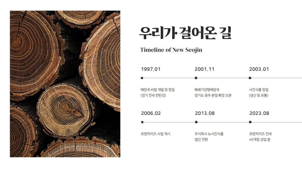 뚝배기양평해장국 브랜드와 뉴서진식품의 연혁 1997년 오픈하여 26년간 성업중